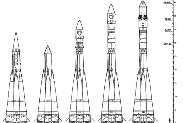 1957: R-7 Semyorka: Soviet Missile which Could Destroy Cities on Other Continents