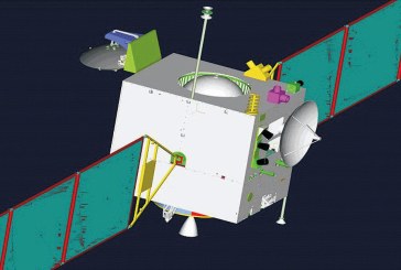 2007: Chinese Put the First Satellite into Lunar Orbit (Chang’e 1)