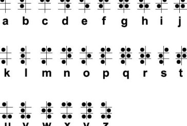 How did Braille Come up with the Idea of a Writing System for the Blind? – 1809
