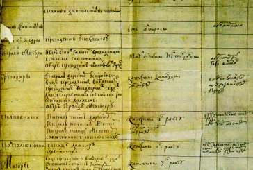 1722: Peter the Great Introduces the Table of Ranks in the Russian Empire