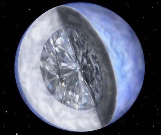 2004: Largest “Diamond Star” in the Galaxy